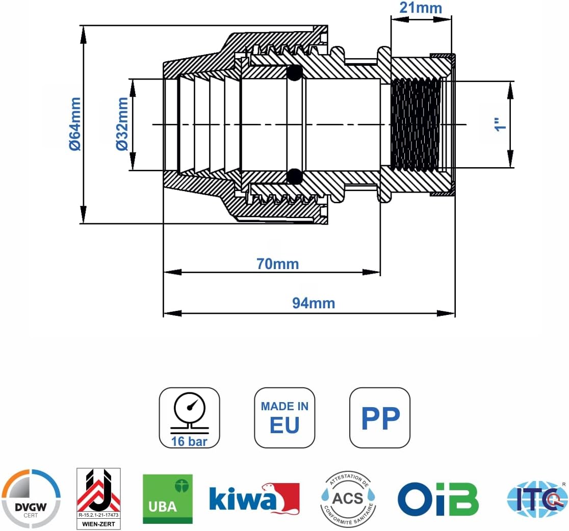 PP Kupplung MDPE 32mm x 1 Zoll mit Innengewinde IG - Verschraubung für PE Rohr PN16 DVGW Trinkwasser zertifiziert – 32 mm Klemmverbinder Adapter für PE80 PE100 Rohren - 2 Stück