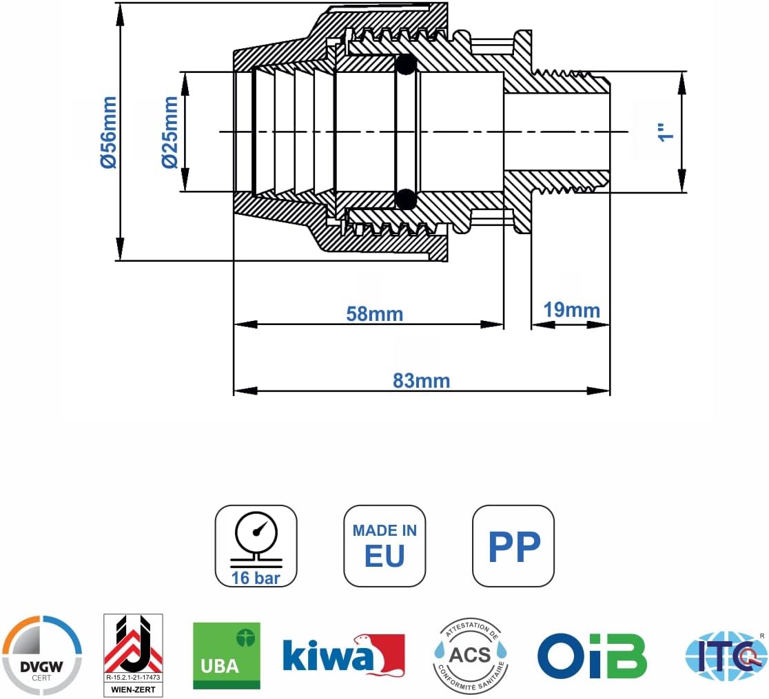 PP Kupplung MDPE 25mm x 1 Zoll mit Außengewinde AG - Verschraubung für PE Rohr PN16 DVGW Trinkwasser zertifiziert – 25 mm Klemmverbinder Adapter für PE80 PE100 Rohren - 2 Stück
