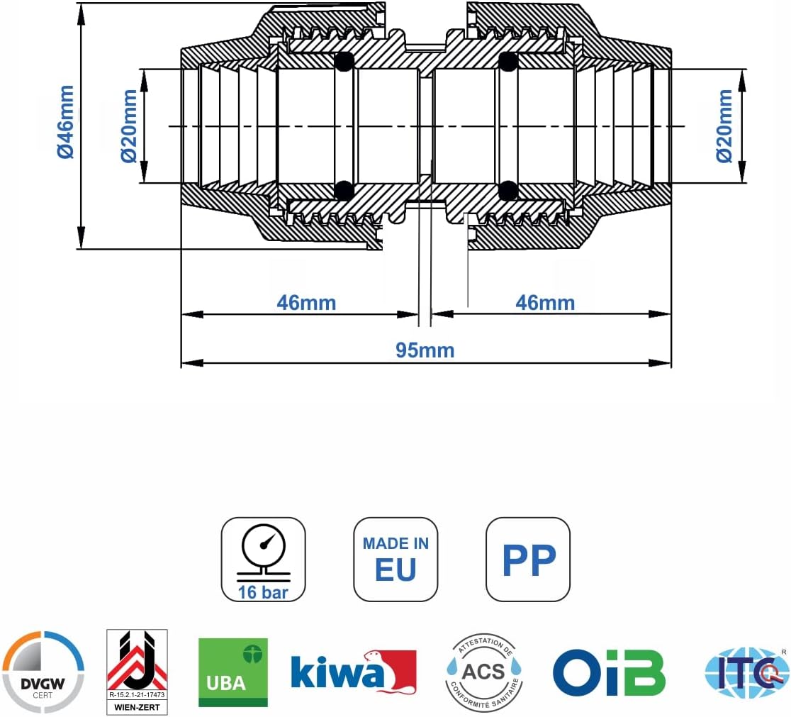 PP Kupplung MDPE 20 mm x 20mm Verschraubung für PE Rohr PN16 DVGW Trinkwasser zertifiziert – Klemmverbinder Kupplung kompatibel mit PE80 PE100 Rohren - 2 Stück